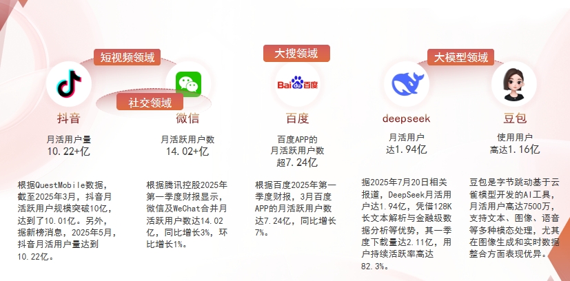 【呼伦贝尔】中山GEO优化：六匹马网络引领AI获客新纪元